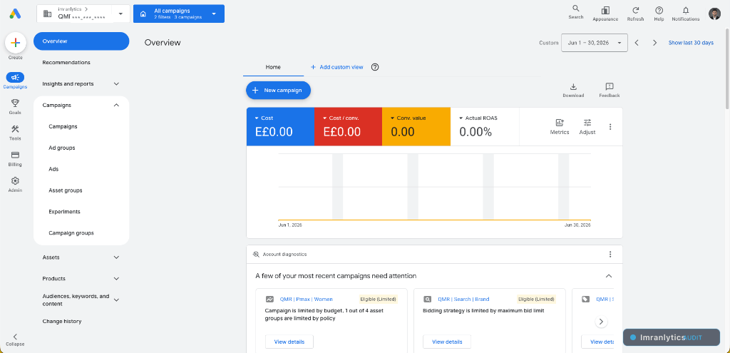 Google Ads overview showing June 1-30 2026 reference baseline