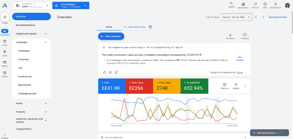 Google Ads overview for recent 30 days September 23 to October 22, 2026