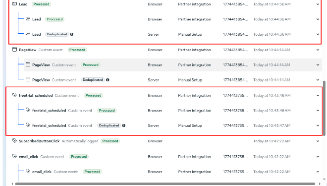 Location 2 — Lead & Free Trial Scheduled Deduplication